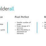 Builderall Toolbox Tips Choosing the Perfect Website Builder for your Product or Service