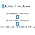 Builderall Toolbox Tips Introducción a Builderall Webhooks