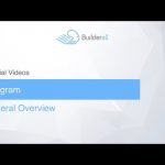 Builderall Toolbox Tips Telegram - General Overview